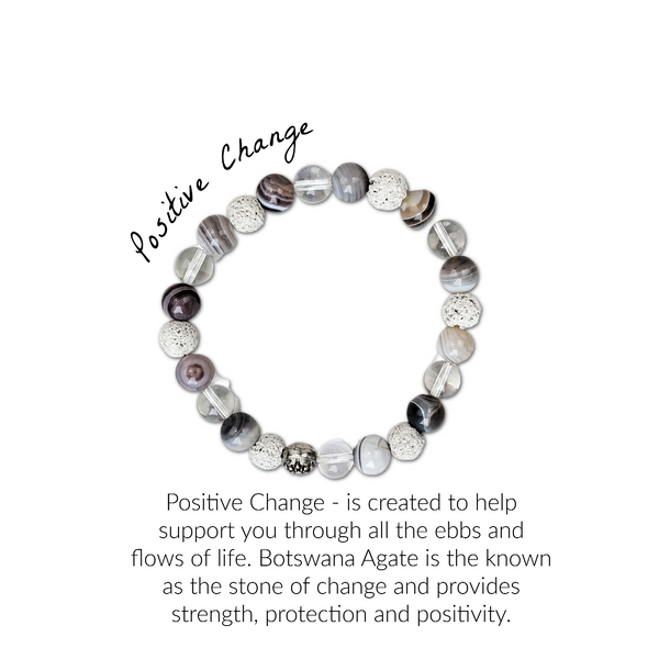 Positive Change Mandala Essence Bracelet